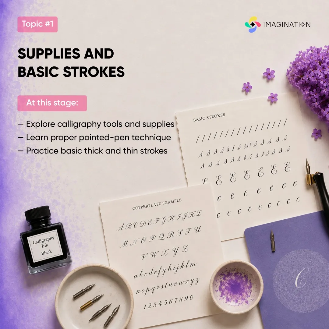 Topic 1: Supplies and basic strokes