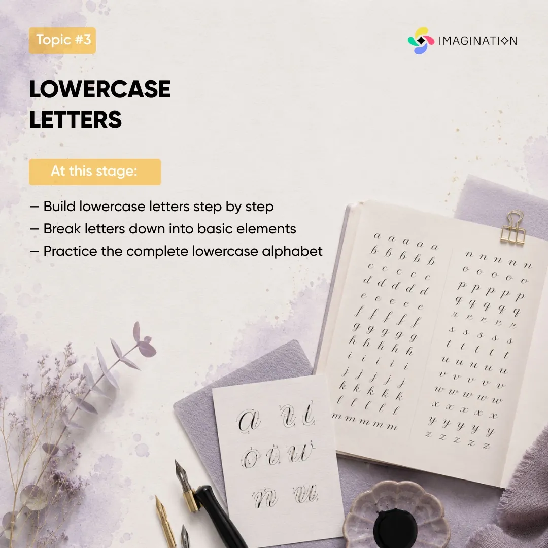 Topic 3: Lowercase letters