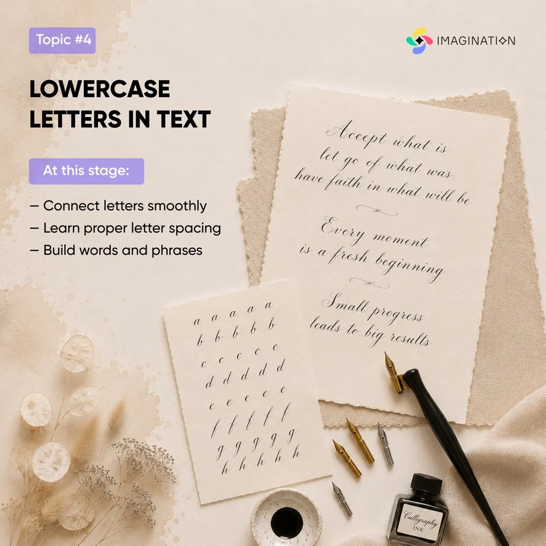 Topic 4: Lowercase letters in text
